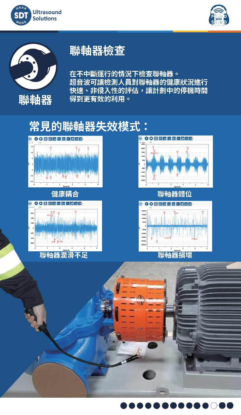 【SDT】超聲波狀態監測的應用_博全_頁面_12