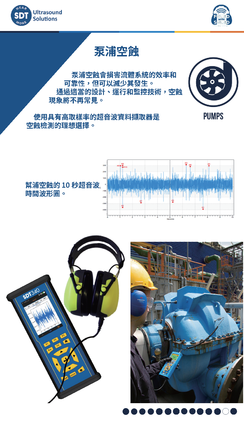 【SDT】超聲波狀態監測的應用_博全_頁面_13